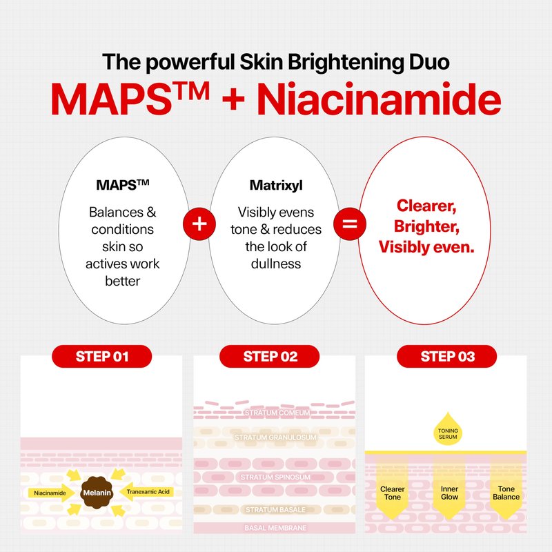 INFODPLUS Advanced Toning Serum with Tranexamic Acid, Intensive Dark Spot Discoloration and Uneven Tone Care, Niacinamide, Retinol Complex for Radiant Glow Facial Serum Korean Skincare 1.01 fl oz