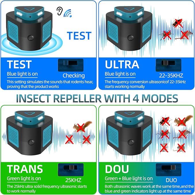 2025 360°Ultrasonic Pest Control Repellent Plug in for Rodent Mice Rat Spider Ant Bug Squirrel Bats Roach,4 Mode Switching Mouse Repellent Device for Basement House Garage Kitchen(1pcak)
