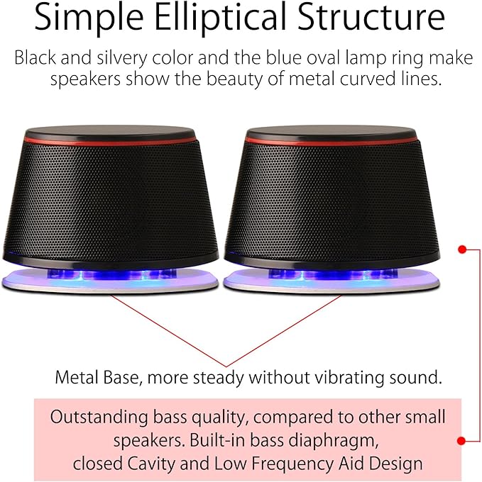 Sanyun SW102 Computer Speakers, 5Wx2, Deep Bass from Compact Cabinet, Stereo 2.0 USB Powered 3.5mm Aux Multimedia Speakers, Built-in Passive Bass Radiators, PC Laptop Desktop Speakers, Black