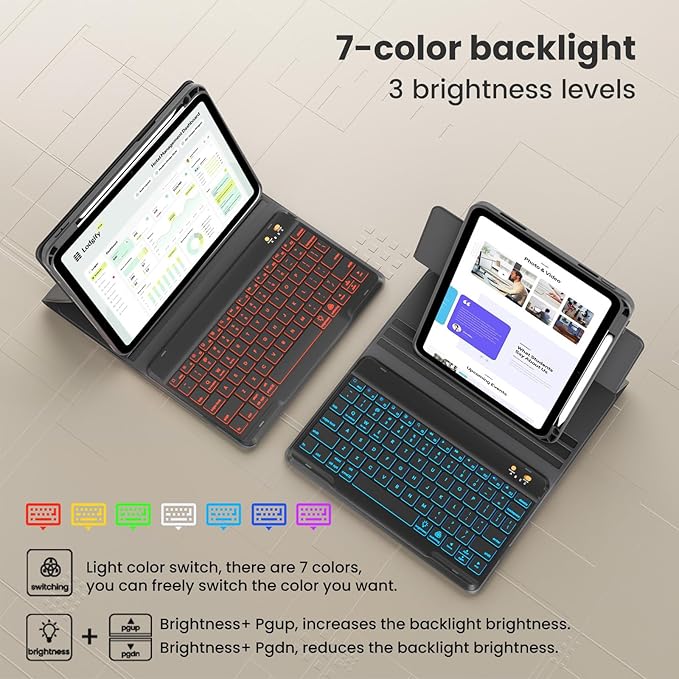 OPAKIT Magnetic Keyboard Case for iPad Air 11-inch (M2 2024) & Pro 11 1st/2nd/3rd/4th,360 Rotation Detachable & 7 Color Backlit BT Keyboard Cover for ipad Air 5th 4th Generation 10.9 inch (Black)