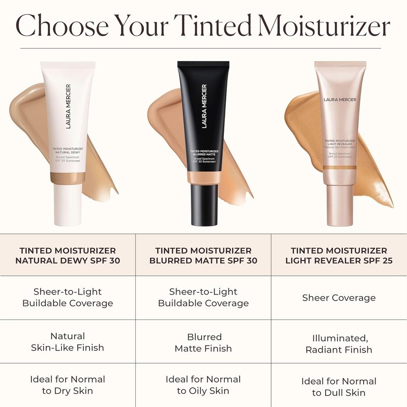 Laura Mercier Tinted Moisturizer | Natural Skin Illuminator with SPF 25 - All Day Hydration & Ultra-Sheer Coverage