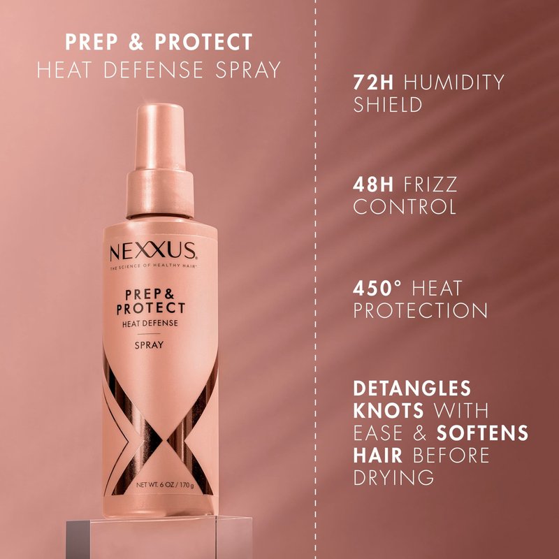 Nexxus Strong Hold Hair Wax 2.33 oz & Thermal Shield Spray Prep & Protect 6 oz Bundle