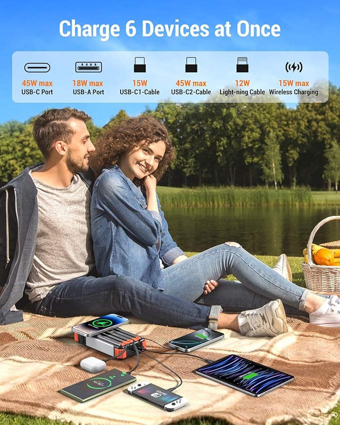 BLAVOR 45W Solar Charger Power Bank 20000mAh Wireless Portable Charger Built-in Cables, PD QC Fast Charging Battery Pack with USB-C for iPhone, Samsung, Dual Flashlight & Carabiner for Camping, Hiking