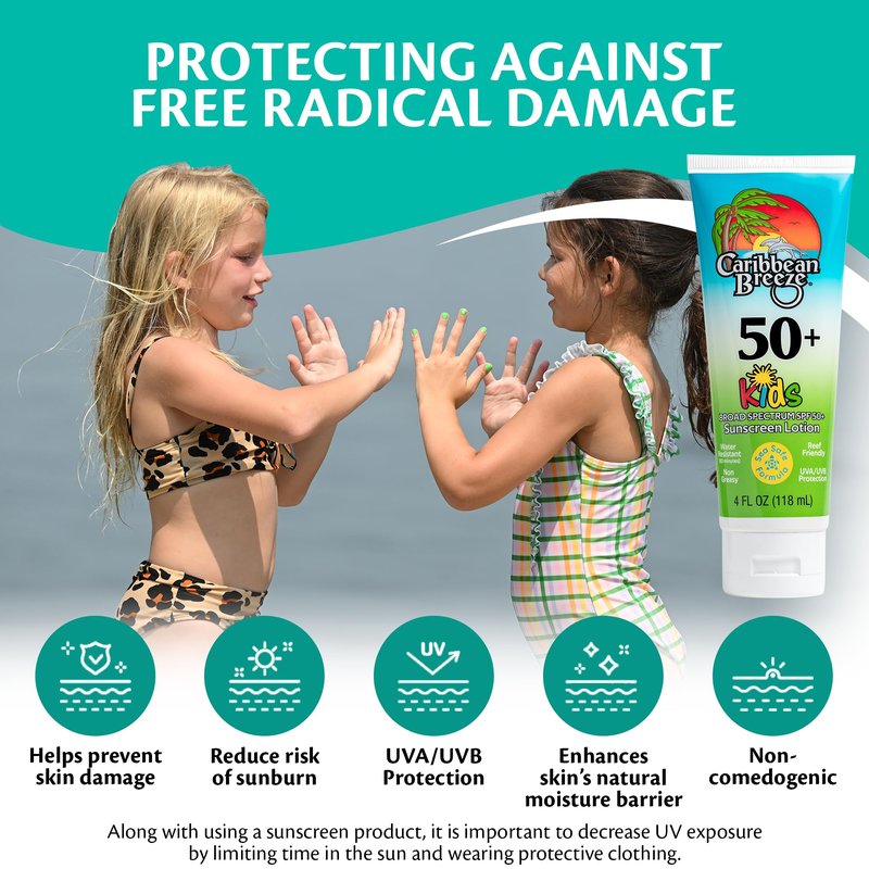 Reef Friendly Sunscreen SPF 30 Lotion, Mango Lime Scent, Rich in Anti-Oxidants, Water Resistant Up to 80 Minutes, Broad Spectrum Body Sunscreen, 4 oz, 2 Pack