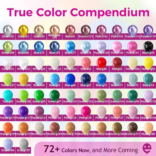 Bezente Pastel Balloons - 150 Pack 5-Inch Macaron Latex Helium Balloons for Spring Celebrations