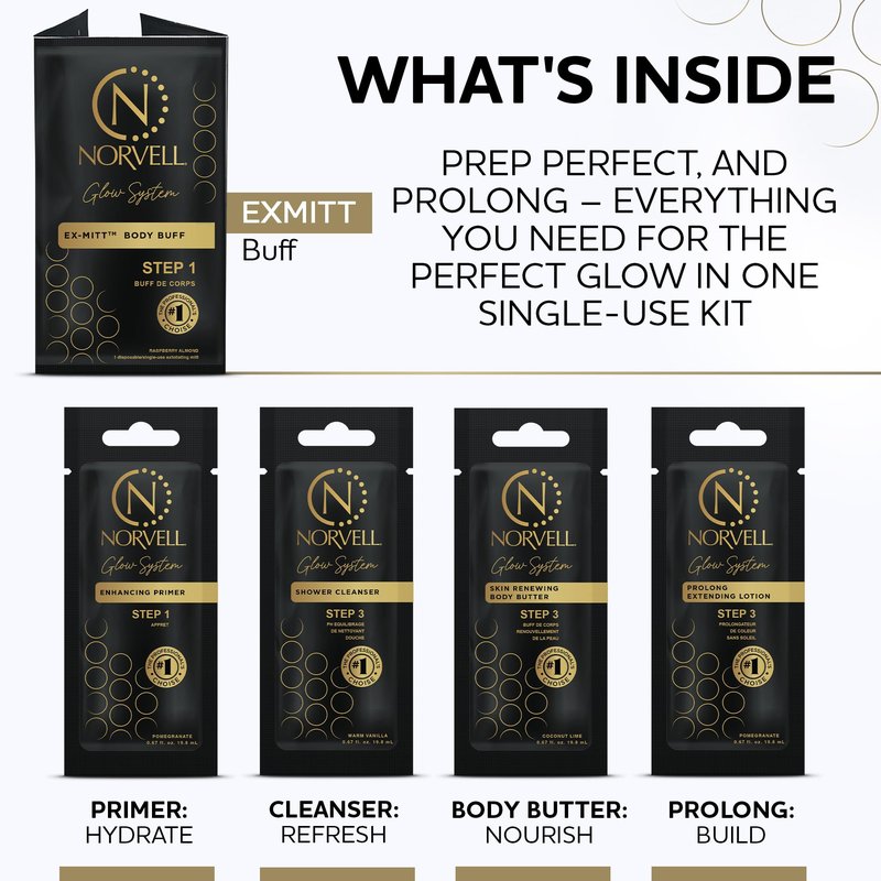 Norvell Glow System Trial Set – 5-Step Sunless Tanning Essentials with Exmitt, Primer, Cleanser, Body Butter & Prolong – Reusable Travel Pouch