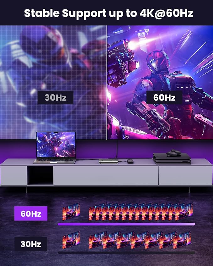 HDMI Switch 3 in 1 Out 4K@60Hz, 3 Port HDMI Switch 3 in 1 Out with Remote Support HDCP2.2 Compatible with Dolby Nintendo Switch PS5/4/3 Xbox Roku TV Fire Stick Blu-Ray Player