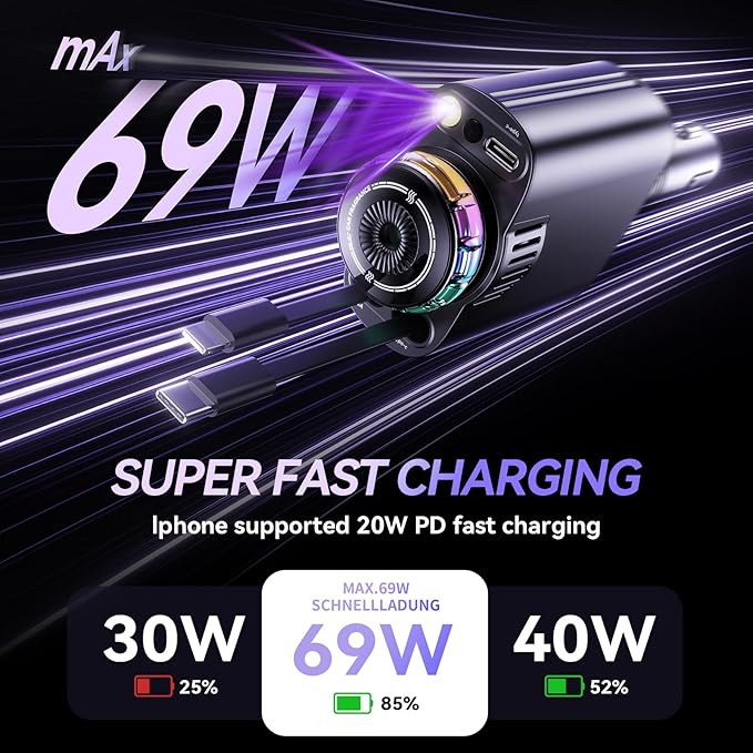 Retractable Car Charger with Starlight and Aromatherapy, 5 in 1 USB C Car Charger Adapter, 69W Fast Charging Cars Phone Chargers, Cars Air Freshener Compatible with iPhone 16 15 14 13 12 and Android