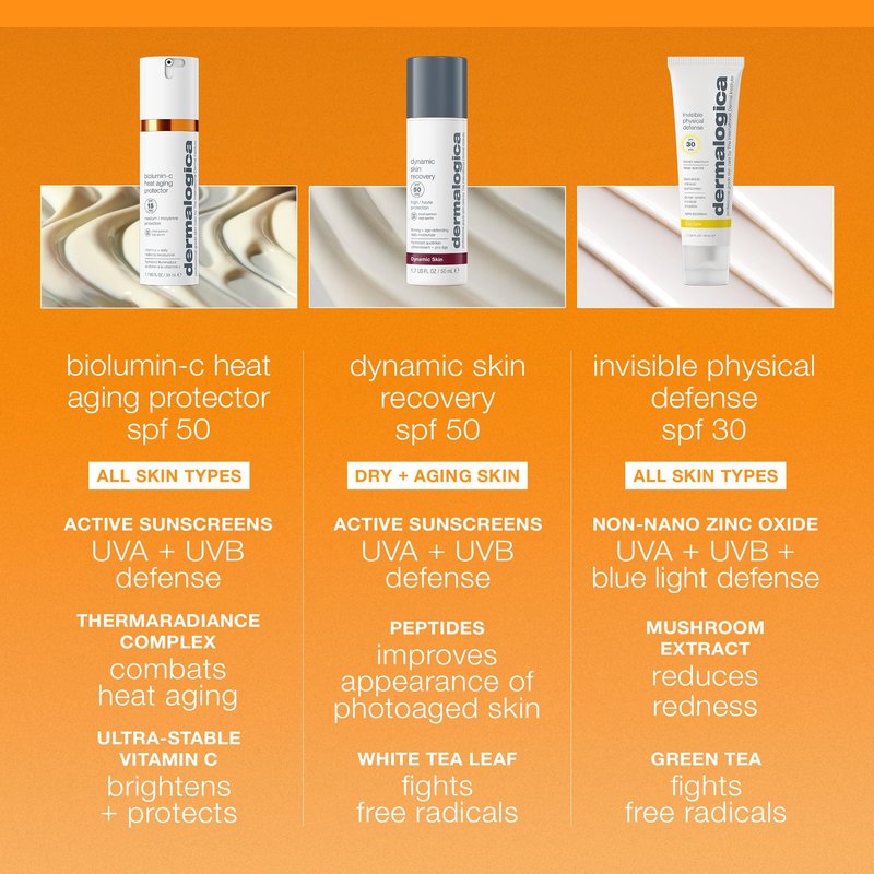 Dermalogica Biolumin-C Heat Aging Protector SPF 50, Daily Face Moisturizer with Sunscreen - Defend Signs of Skin Aging, 1.7 fl oz