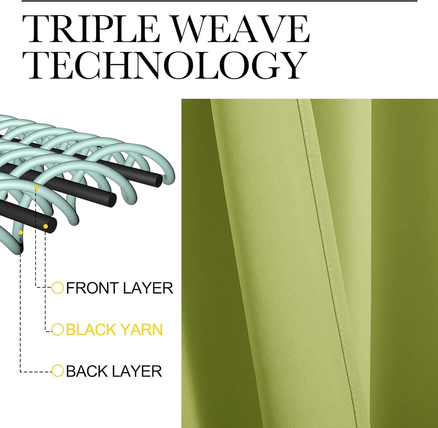 NICETOWN Blackout Curtains - Fresh Green Thermal Insulated Drapes | 96 Inches Long, 2 Panels, 55 Inches Wide