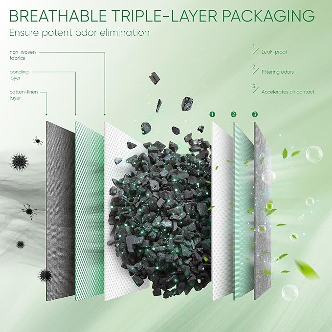 Innmily Activated Charcoal Odor Absorber, Odor Eliminator for Strong Odor,Bamboo Charcoal Air Purifying Bags for Shoe Home Car Closet Pet, Sneaker Deodorizer, Smoke Room Deodorizer(4 x 500g Large)