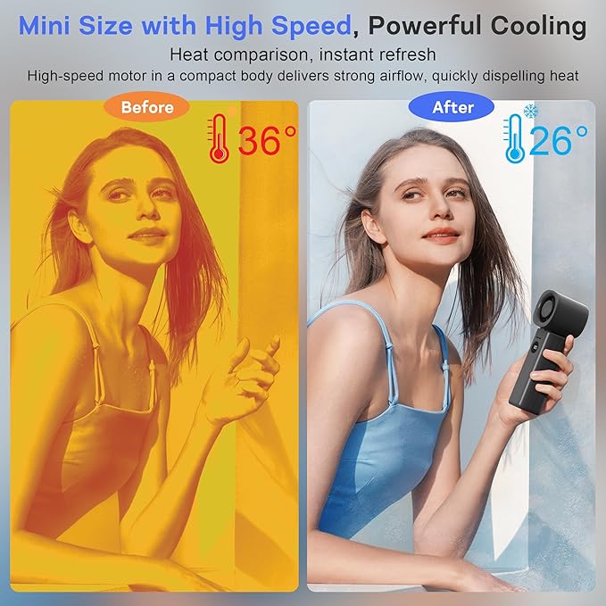 Mizong Personal Handheld Fan, Portable 3-in-1 High-Speed Turbo Fan with 5 Gear Wind, USB Mini Personal with 4000mAh Rechargeable Battery for Outdoor/Summer/Travel/Camping/Vacation Essentials Black