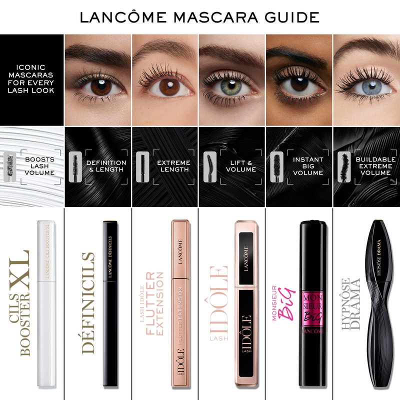 Lancôme Hypnôse Waterproof Buildable & Volumizing Mascara – Customizable Volume for Natural or Bold Lash Look– Smudge & Clump-Free Lengthening & Volumizing Mascara - Waterproof Mascara - Black