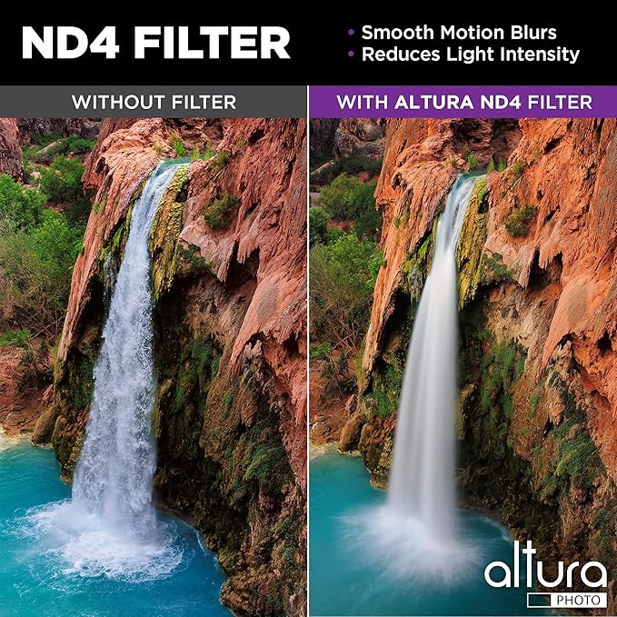 Altura Photo 62mm Lens Filter Kit - Multi-Coated UV Protector, CPL Polarizing and ND Neutral Density Filters + Case for Camera Accessories & Lenses