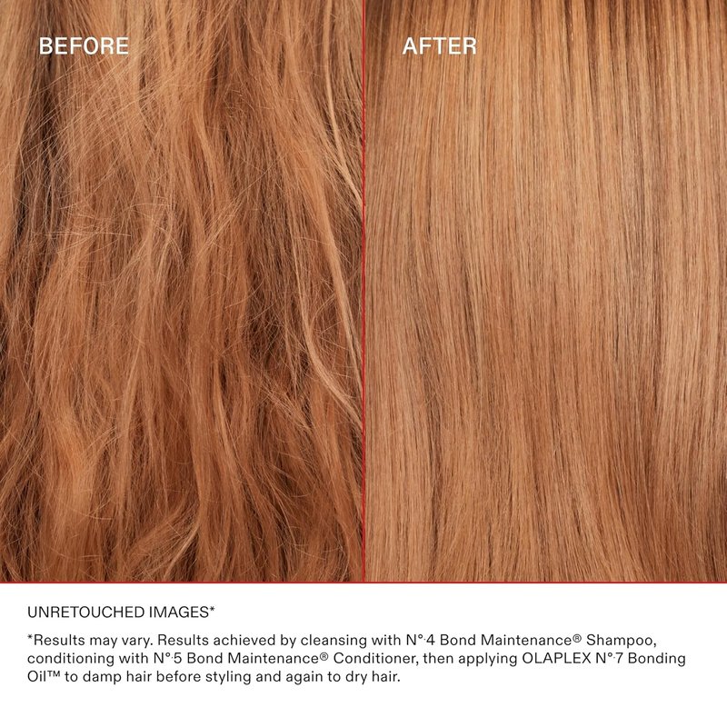 Olaplex Strong Start Haircare Kit - Repair & Style Set for All Hair Types | Moisture, Frizz Control & Shine