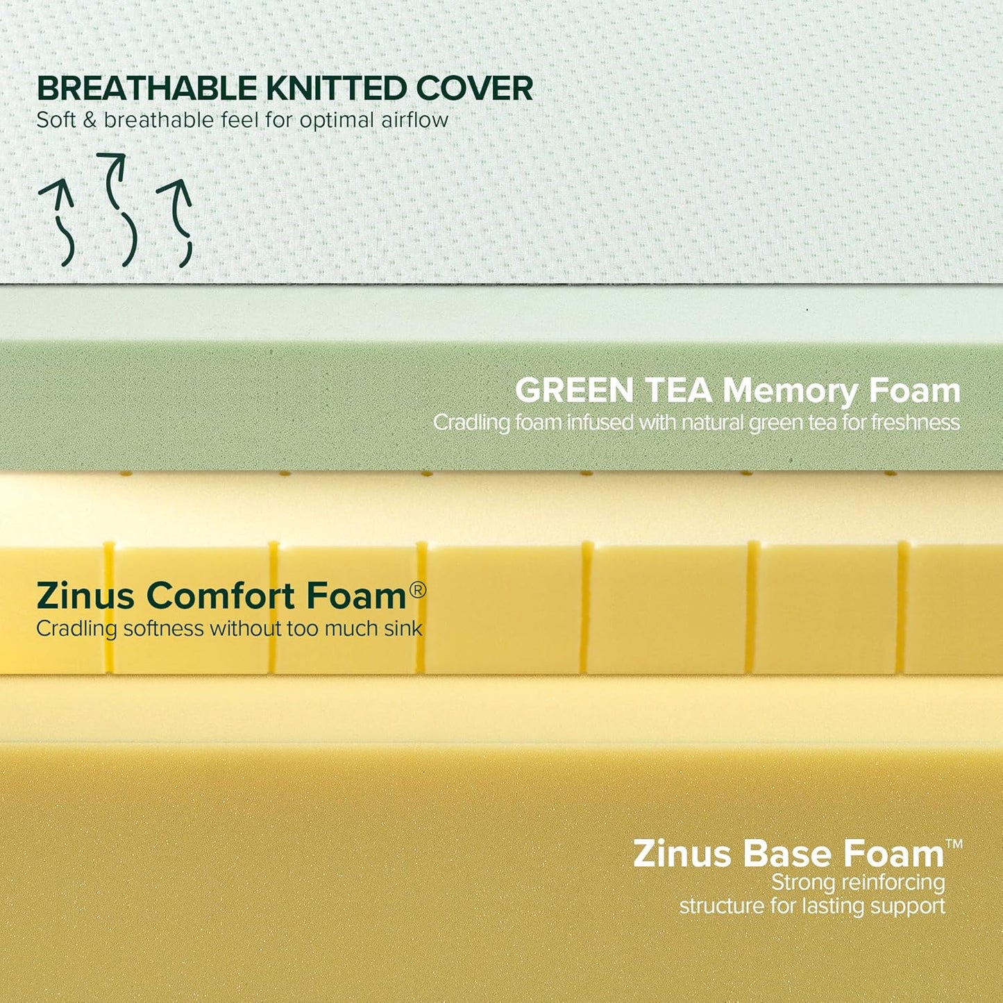 ZINUS Memory Foam Twin Mattress - 12 Inch Green Tea Infusion for Enhanced Comfort