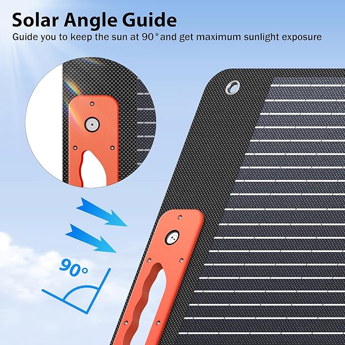 240W Portable Solar Panels for Power Station, Monocrystalline ETFE Foldable Solar Panel Charger with QC3.0 USB/Type-C, 20V DC Output Adjustable Kickstand for Outdoor Camping, RV