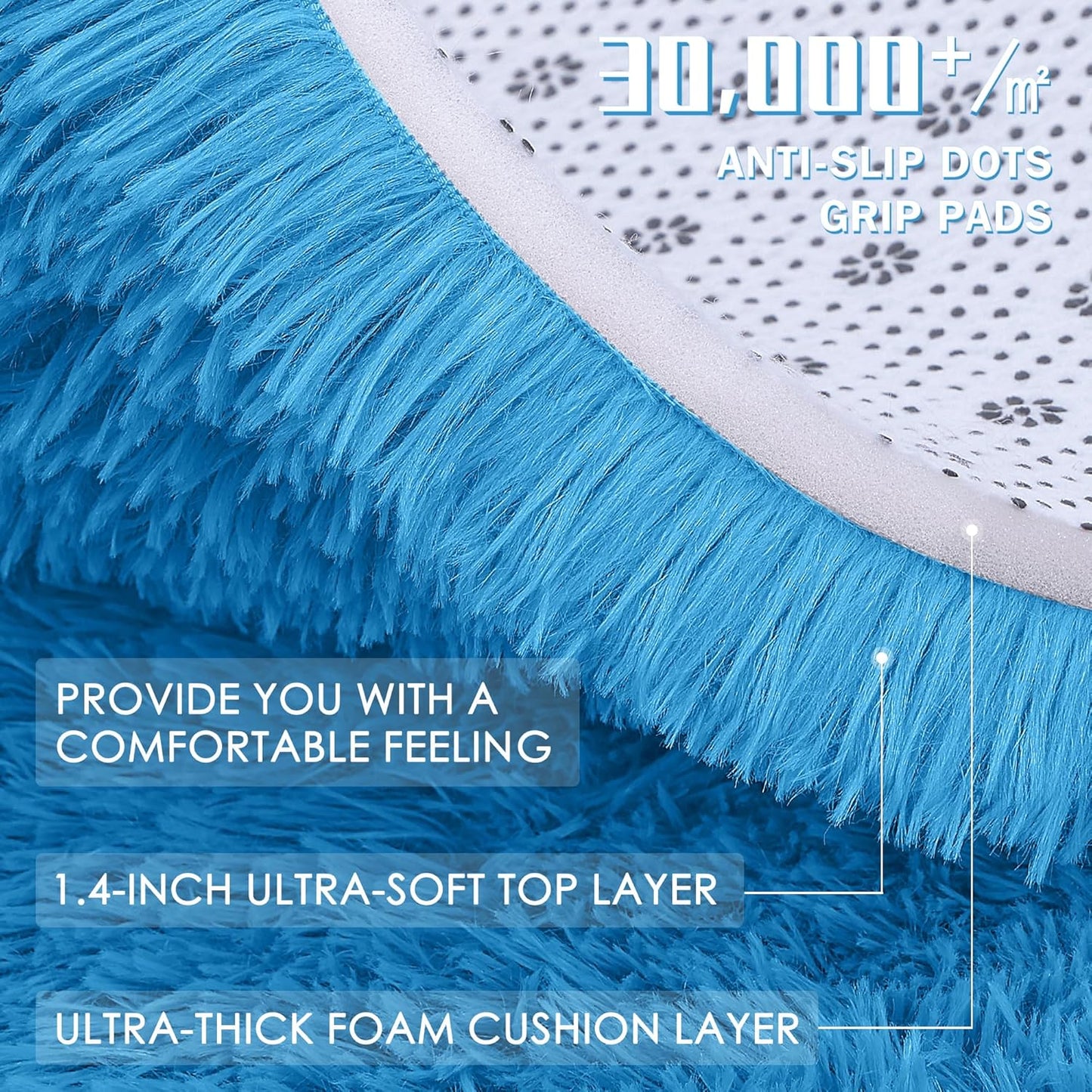 OLANLY Soft Fluffy 3x5 Machine Washable Bedside Rug - Bright Blue Shaggy Carpet for Kids & Home Decor