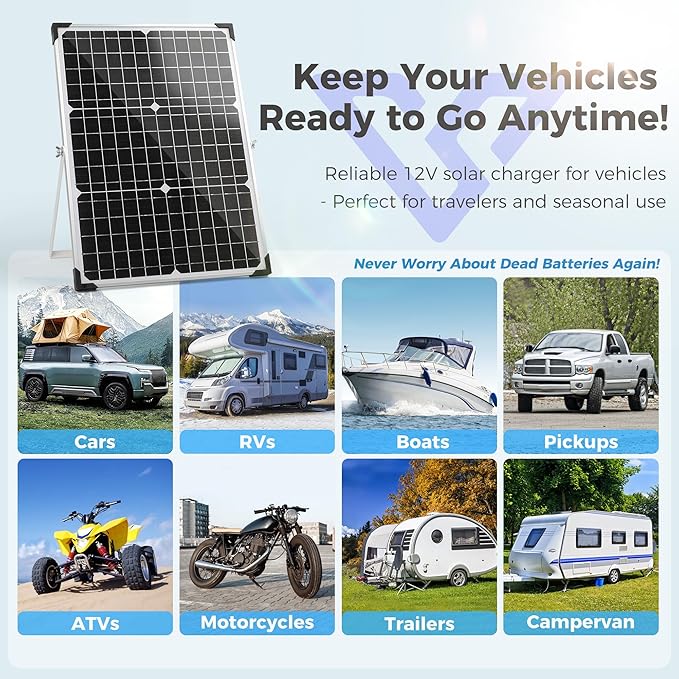 Voltset 30W Solar Battery Charger - 12V Solar Panel Kit with 10A Smart Charge Controller - IP67 Waterproof Solar Trickle Charger Maintainer - Adjustable Mount Bracket for RV Boat Car Motorcycle
