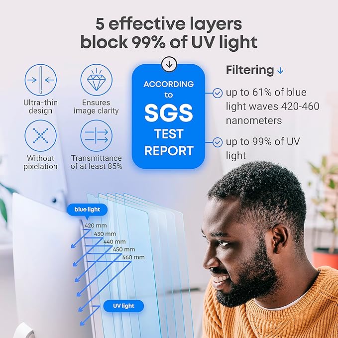 VINTEZ 27 inch Blue Light Blocking Screen Protector Panel for 16:9 Widescreen Computer Monitor and Laptop - PC Anti-UV Eye Protection Filter Film - Anti-Scratch Diagonal Frame Shield [2 Pack]