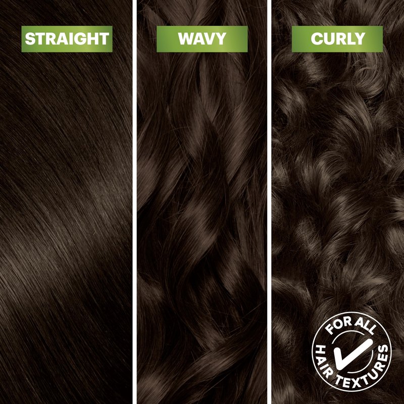 Garnier Nutrisse Ultra Coverage Hair Color, Permanent Hair Dye for Up to 8 Weeks of Stubborn Gray Coverage, Vegan & Cruelty-Free, 400 Deep Dark Brown (Sweet Pecan), 3 Count