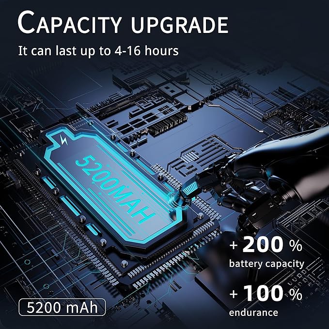 FrSara Neck Fan, Portable Fan Strong Wind, Upgraded 4000mAh, Upgraded Air Volume,360° Cooling, Quiet, No Hair Twisting, Even Air Volume On Both Sides, Non-Slip Material, Short Charging, Long Use Time