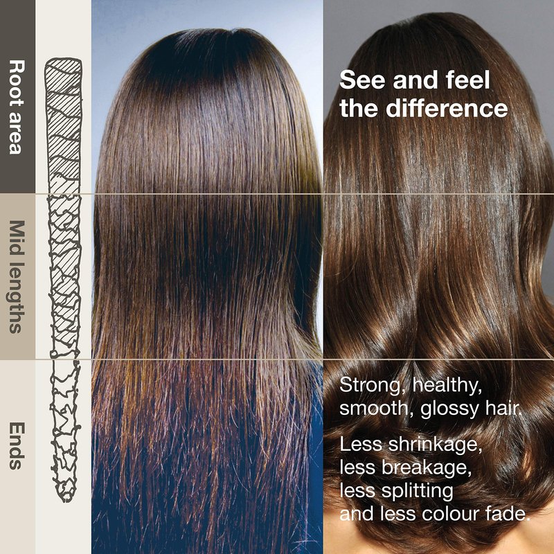 3'''More Inches Lifesaver Prewash Treatment - 500ml -Hair Repair Pre-Shampoo -Broken Bond Restore Treatment -Sulphate & Silicone Free, No Added Fragrance -Hair Care by Michael Van Clarke