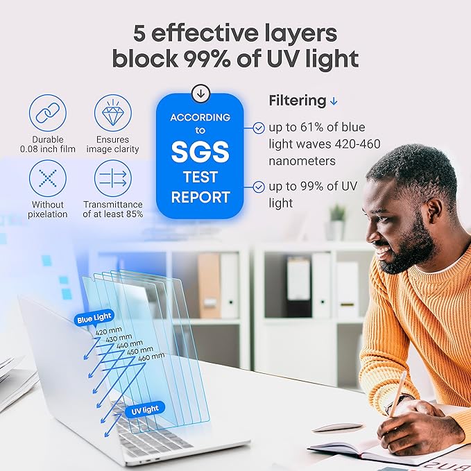 VINTEZ 15.6 inch Blue Light Blocking Screen Protector Panel for 16:9 Widescreen Computer Monitor and Laptop - PC Anti-UV Eye Protection Filter Film - Anti-Scratch Diagonal Frame Shield [1 Pack]