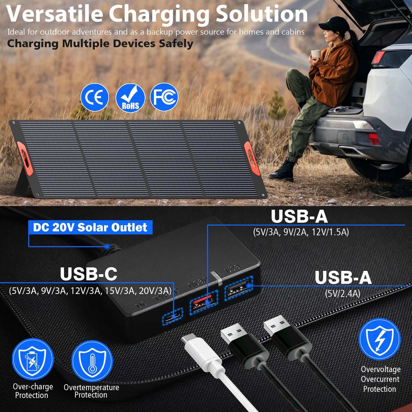 240W Portable Solar Panels for Power Station, 23.5% High Efficiency, 240 Watt Monocrystalline Foldable Solar Panel Charger with USB/20V DC Output Adjustable Kickstand for Camping, Off-Grid Living