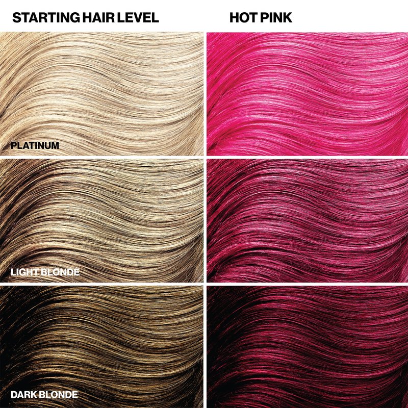 Keracolor Clenditioner LIGHT PINK Hair Dye - Semi Permanent Hair Color Depositing Conditioner, Cruelty-free, 12 Fl. Oz.